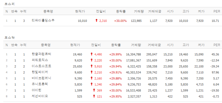 티와이컴퍼니 이미지