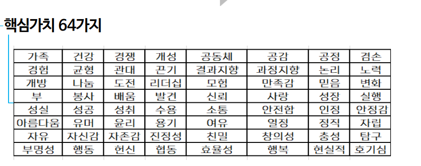 로젠탈 컨설팅 이미지