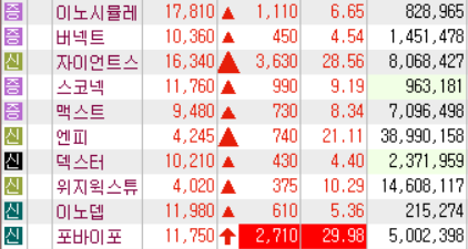 콘텐츠프로 이미지