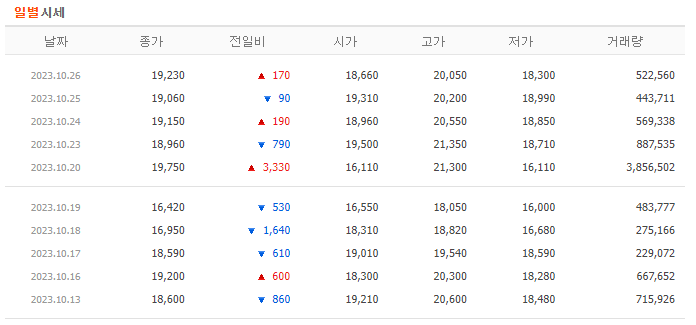 동신건설 이미지