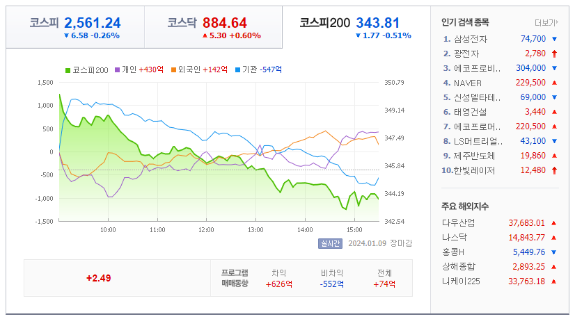 한빛LED 이미지