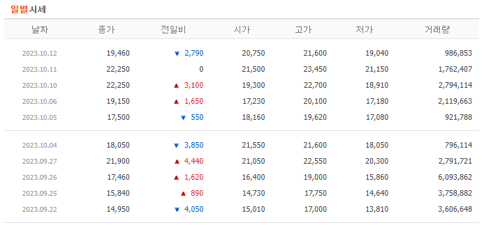 동신건설 이미지