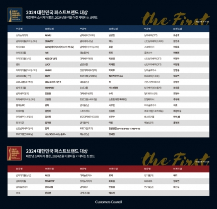 퍼스트솔로 이미지