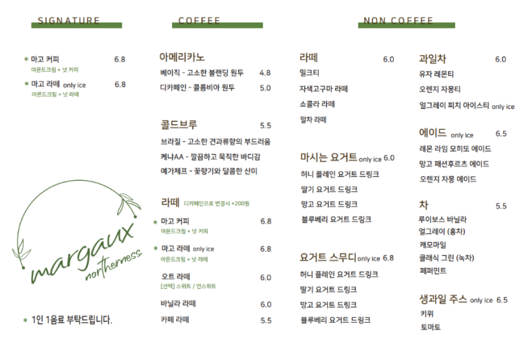 마고노더니스 이미지