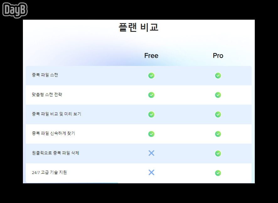 원클릭컴퓨터 이미지