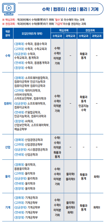 이수컴퓨터 이미지