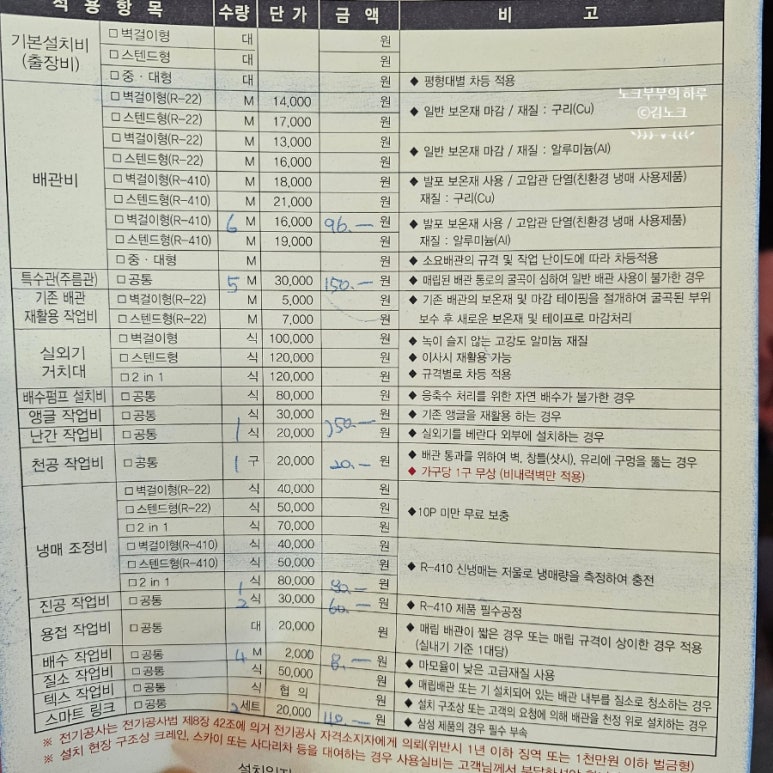 세이브크린 이미지