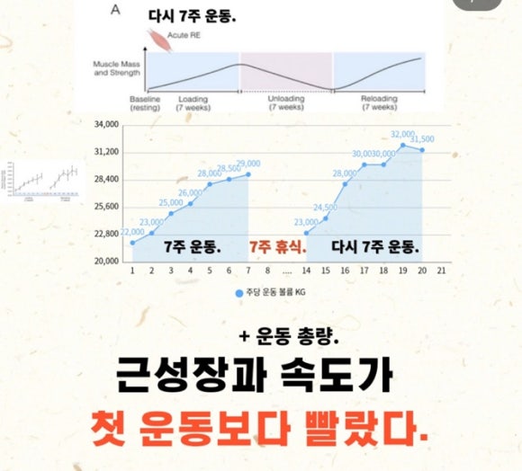 프랭크버거 내발산점 이미지