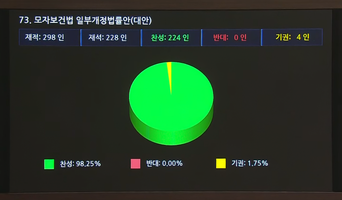 보건한의원 이미지