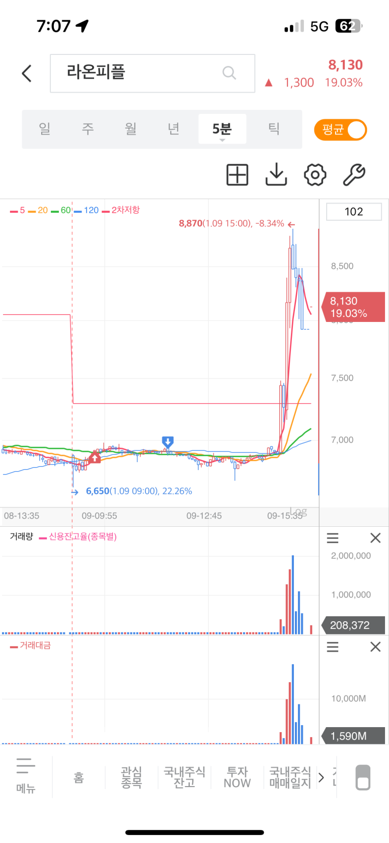 라온트레이딩 이미지