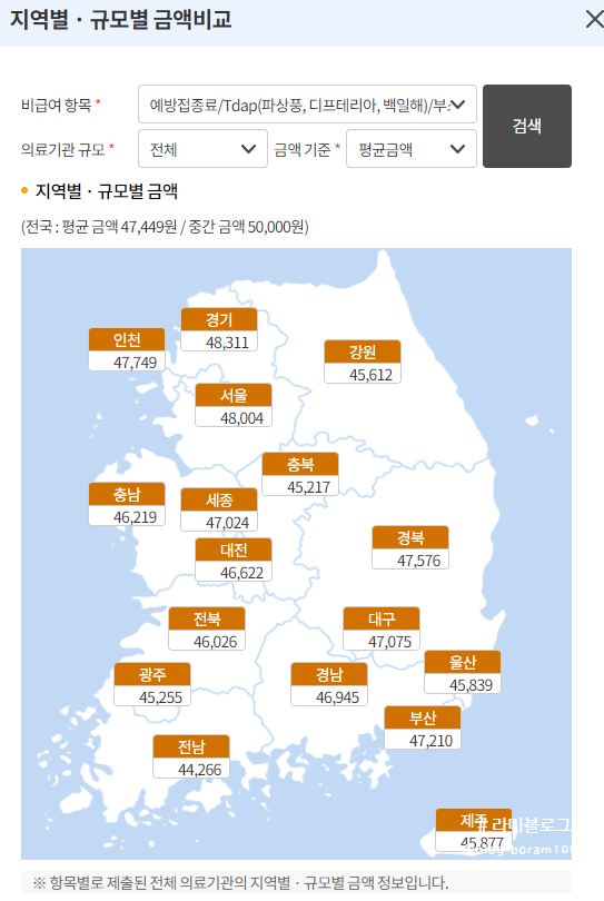수지본내과의원 이미지