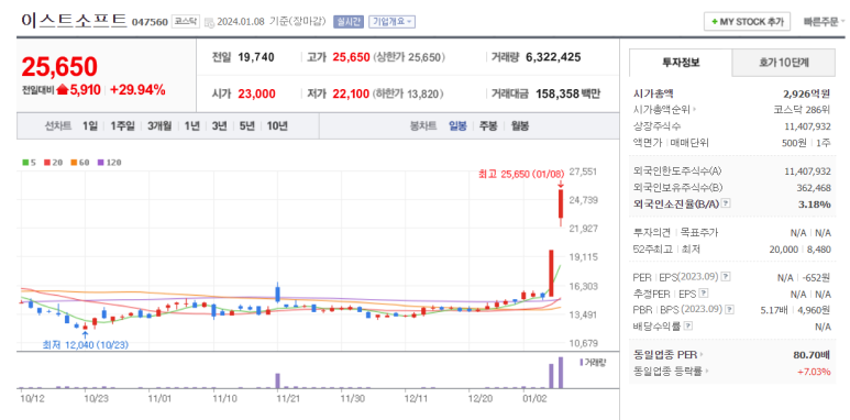 티와이컴퍼니 이미지