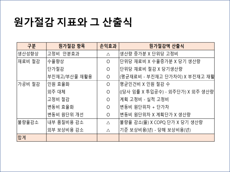 노모어피자 이미지