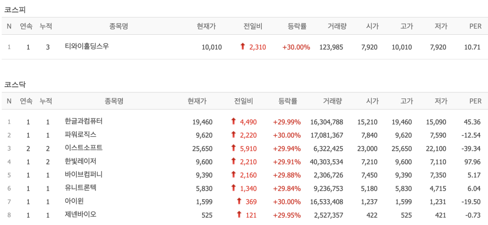 티와이컴퍼니 이미지