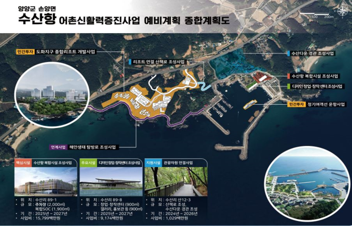 도화종합개발 이미지