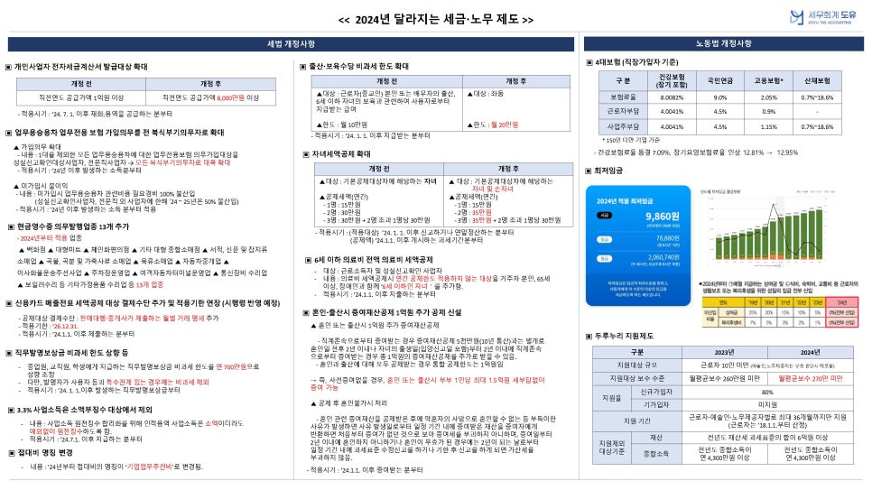 세무회계도유 이미지