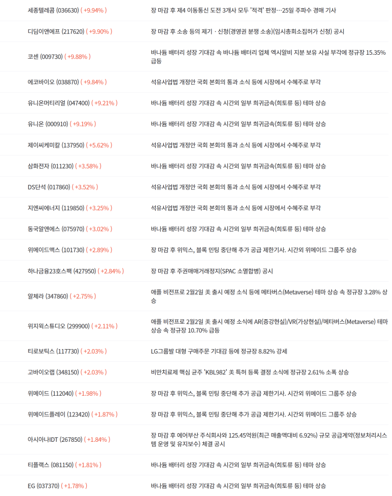 유니온텔레콤 이미지