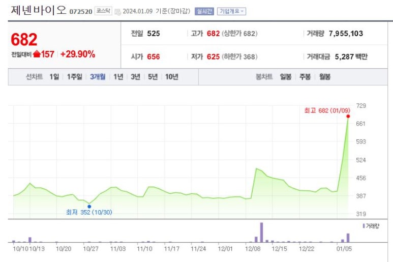 제이와이씨 이미지