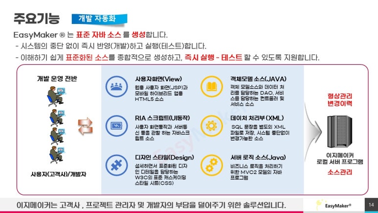 더이지솔루션 이미지