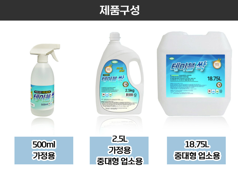 21세기편의점 이미지