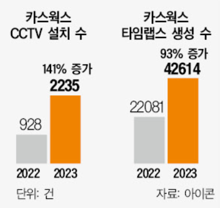 대한솔루션 이미지