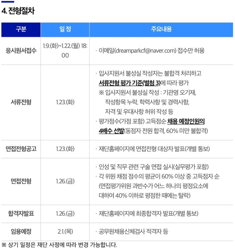 재단법인 드림 문화재단 이미지