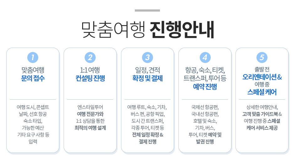 엔스타일투어 이미지
