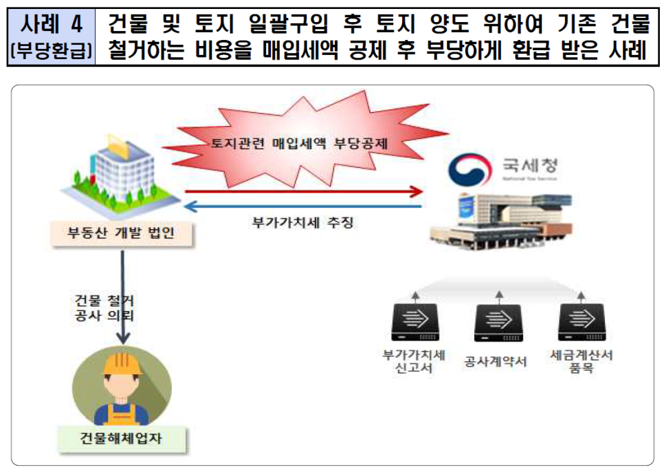 회계법인혜안 이미지