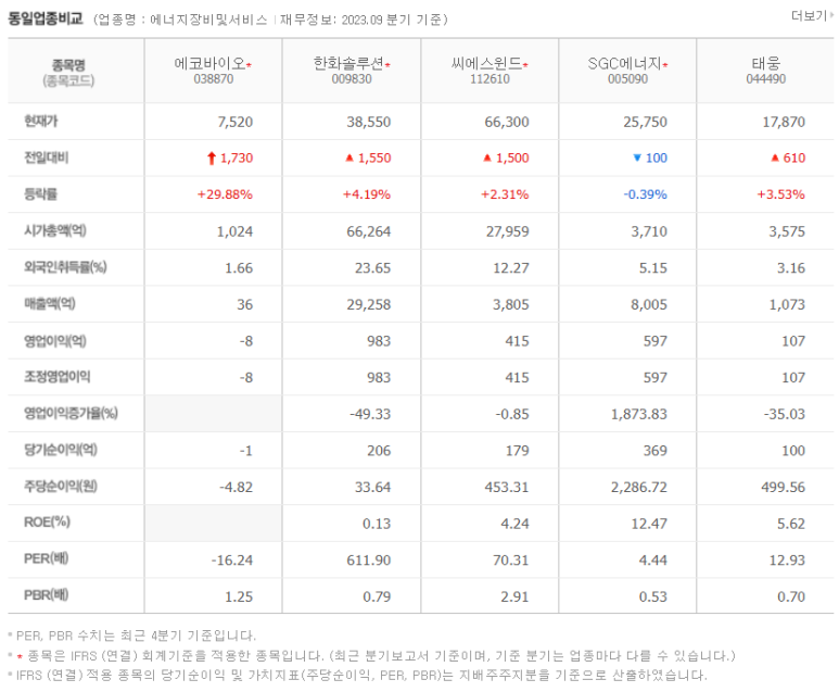 세종에코 이미지