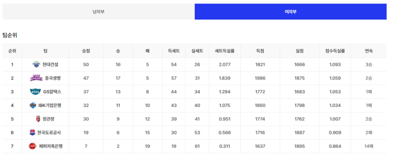 윈스포츠 이미지