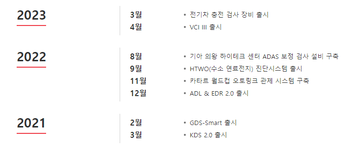 주식회사 지아이티 이미지