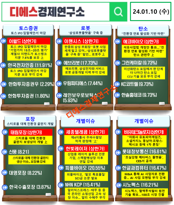 디에스텔레콤 이미지