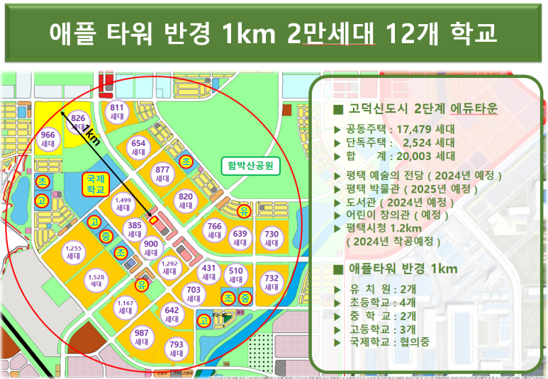 애플에듀 이미지