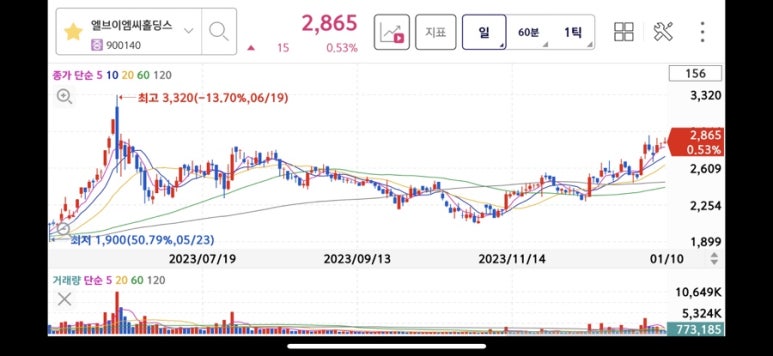케이엑스이노베이션 이미지