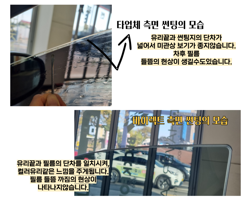 바이렉트 이미지