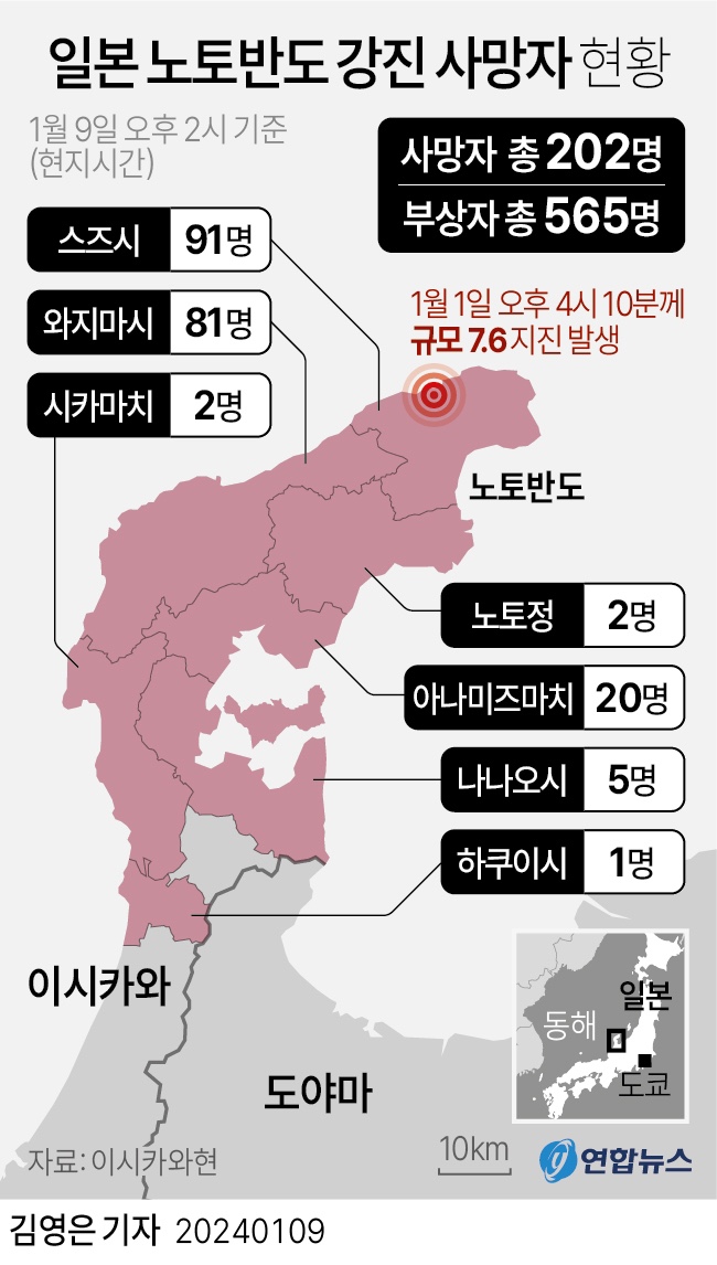반도전자 이미지