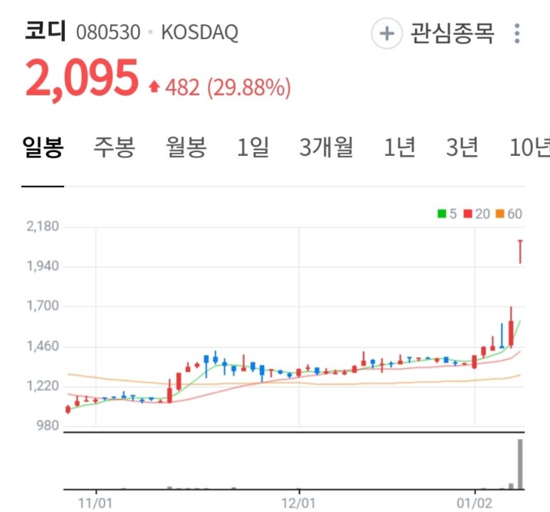 에이티파트너스 이미지