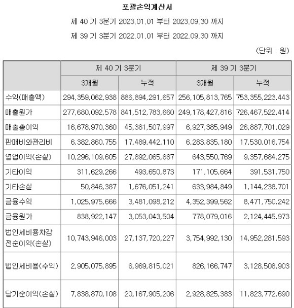 에코플라스틱(주) 이미지