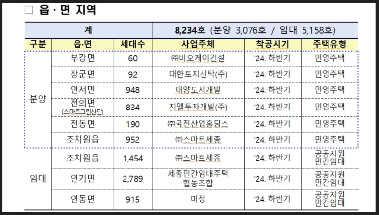 국진산업개발(주) 이미지