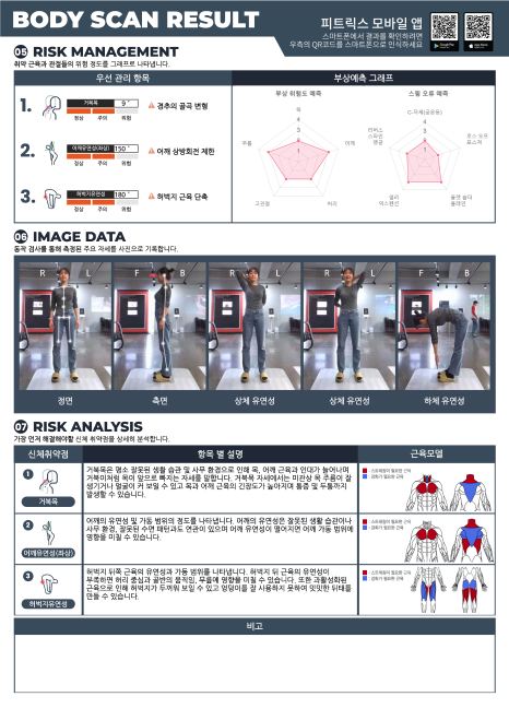 피트릭스 이미지