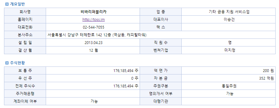 비바레코드 이미지
