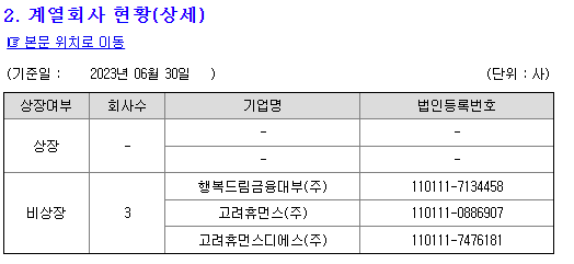 고려휴먼스 이미지