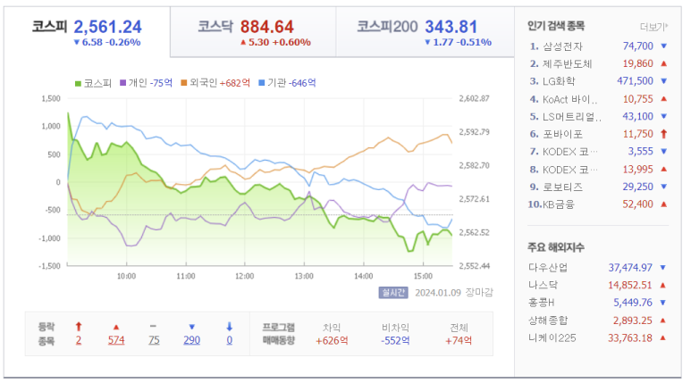 피엠티 이미지