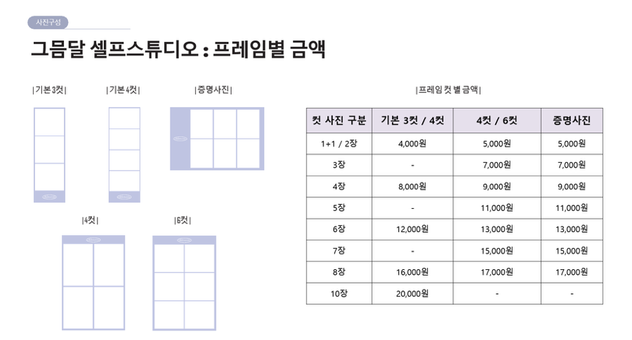 명랑핫도그 거제고현점 이미지