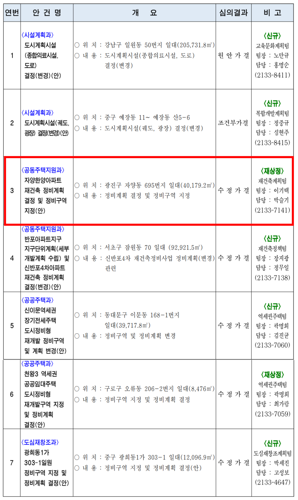 한양정비센타 이미지