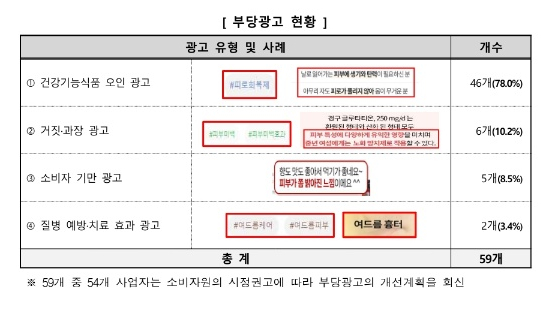(주)유림식품 이미지