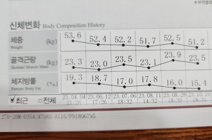미도핏 이미지