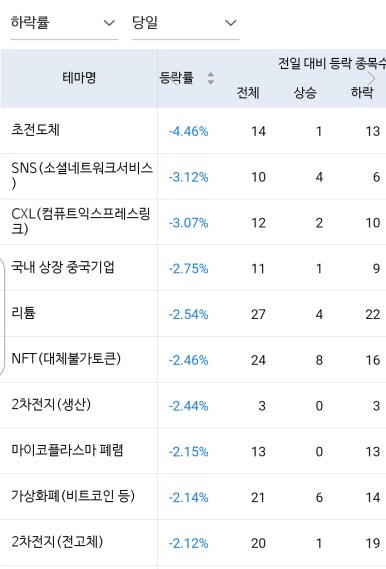 리스정보통신 이미지
