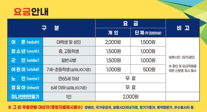 보령1호 이미지
