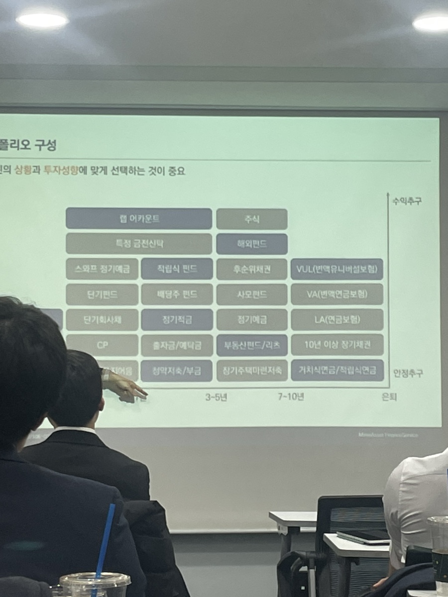 용전법인 이미지